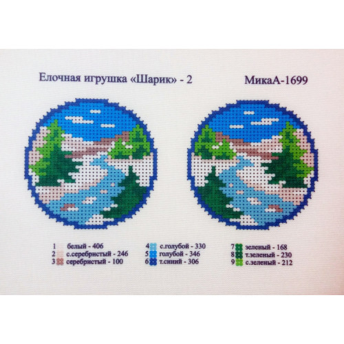 Ялинкова іграшка "Кулька - 2"